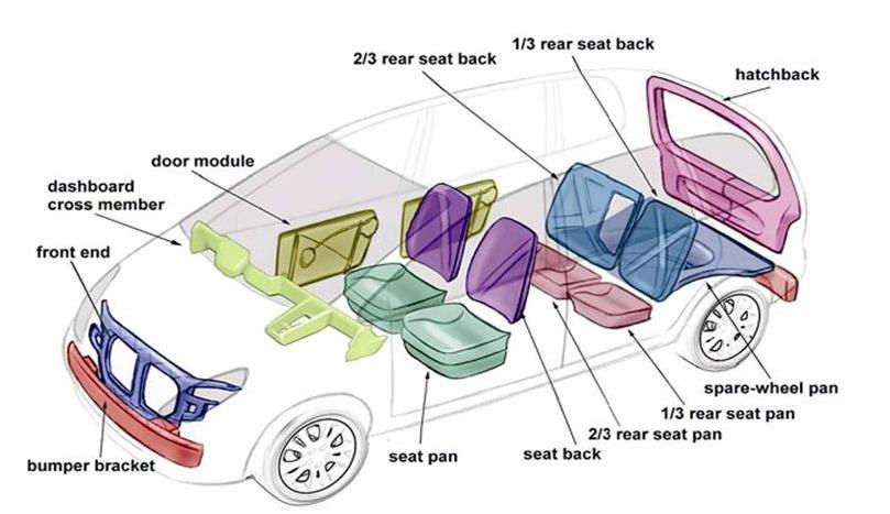 product-1-1 LFT application.jpg