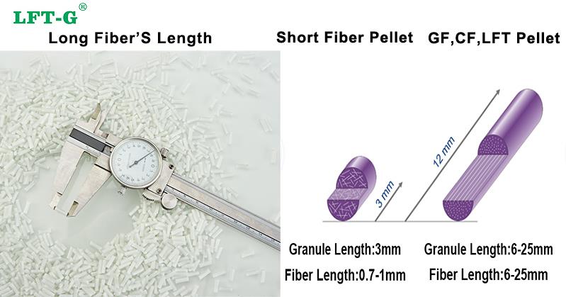 PP 긴 섬유의 advantage1.jpg PP long fiber's advantage1.jpg