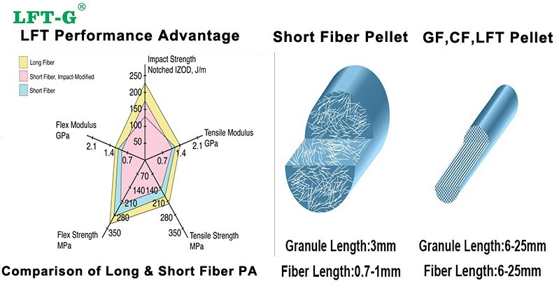 info-799-419 info-799-419