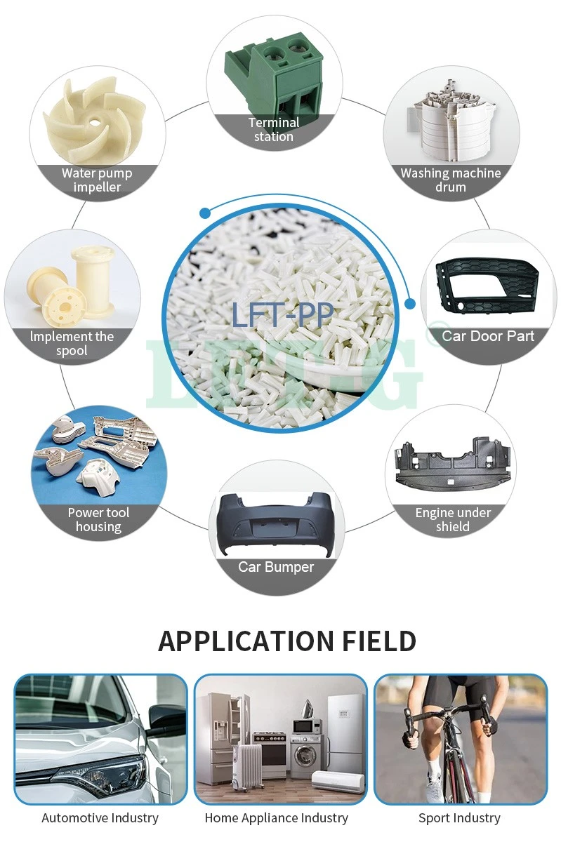PP LGF30 Automotive Application PP LGF30 Automotive Application